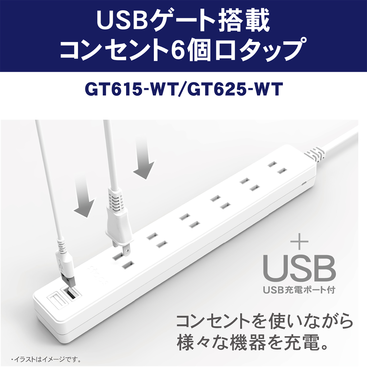 製品情報 | USBゲート搭載コンセント6個口タップ1.5ｍ | GT615-WT